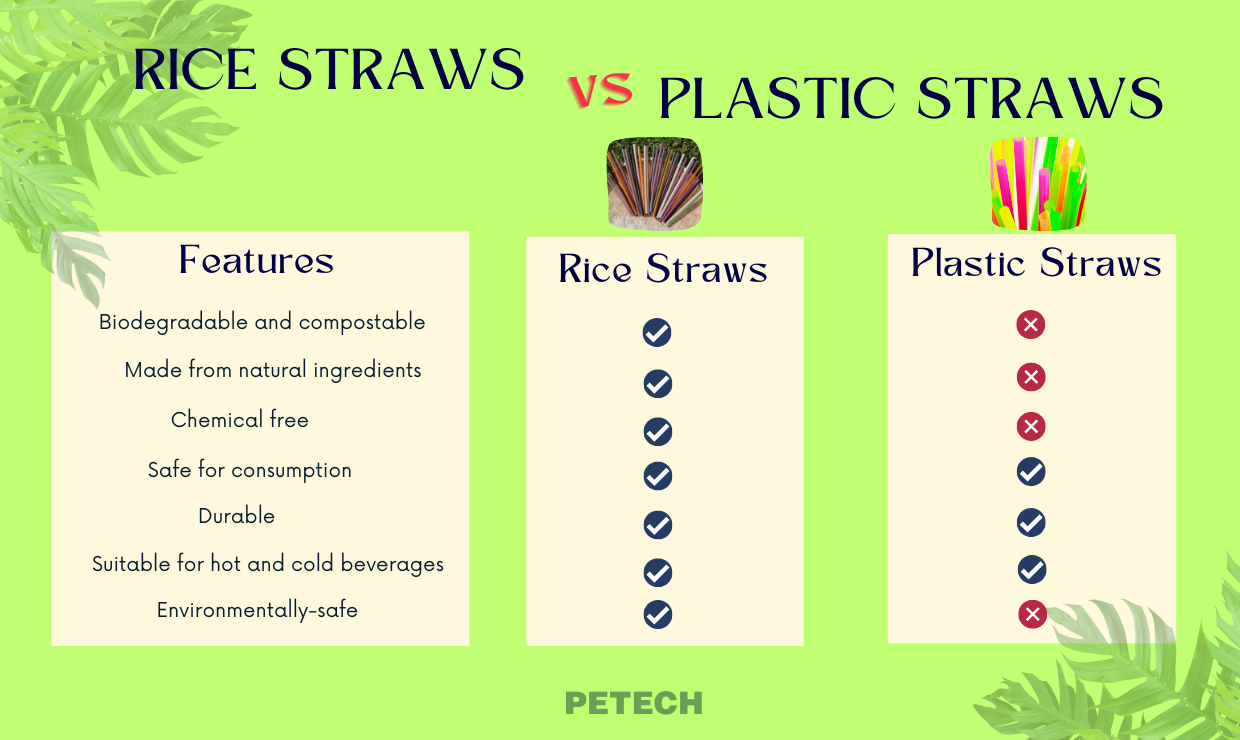 Benefits of rice straws
